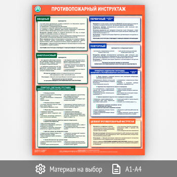Плакат «Противопожарный инструктаж» (С-42, 1 лист)